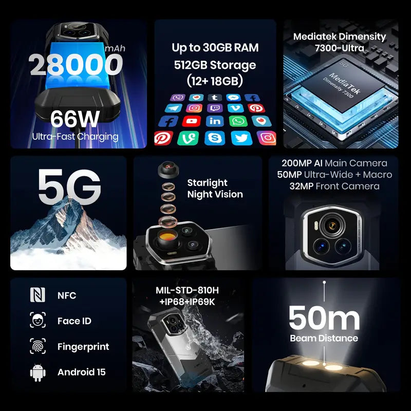 FOSSiBOT F107 Pro Rugged Phone Unlocked 5G Android 15, 30GB+512GB/2TB Rugged Smartphone