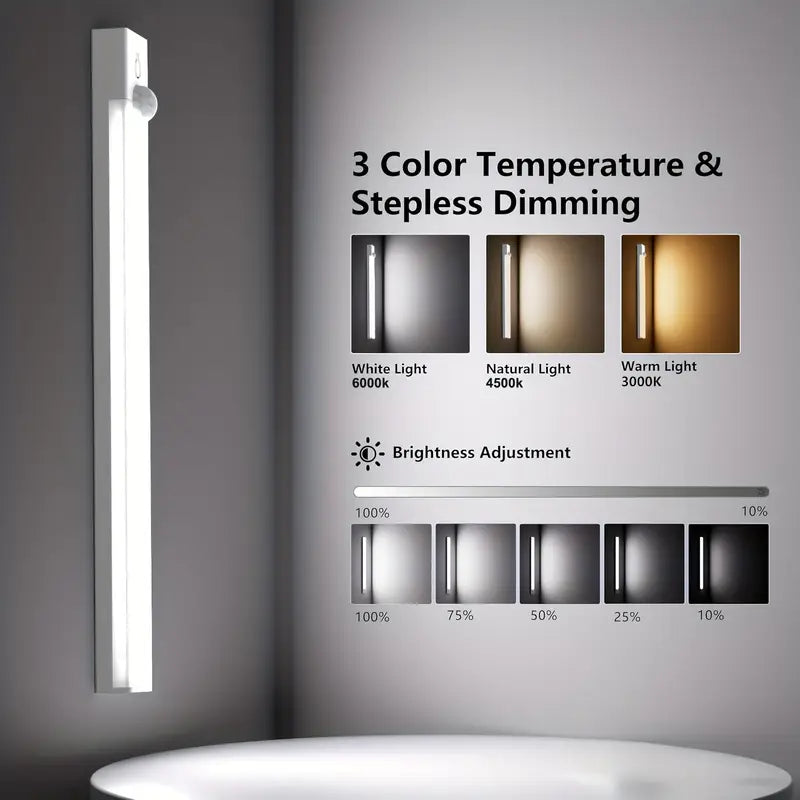 3pcs Dimmable LED Motion Sensor Cabinet Lights | USB Rechargeable, 3Color Modes