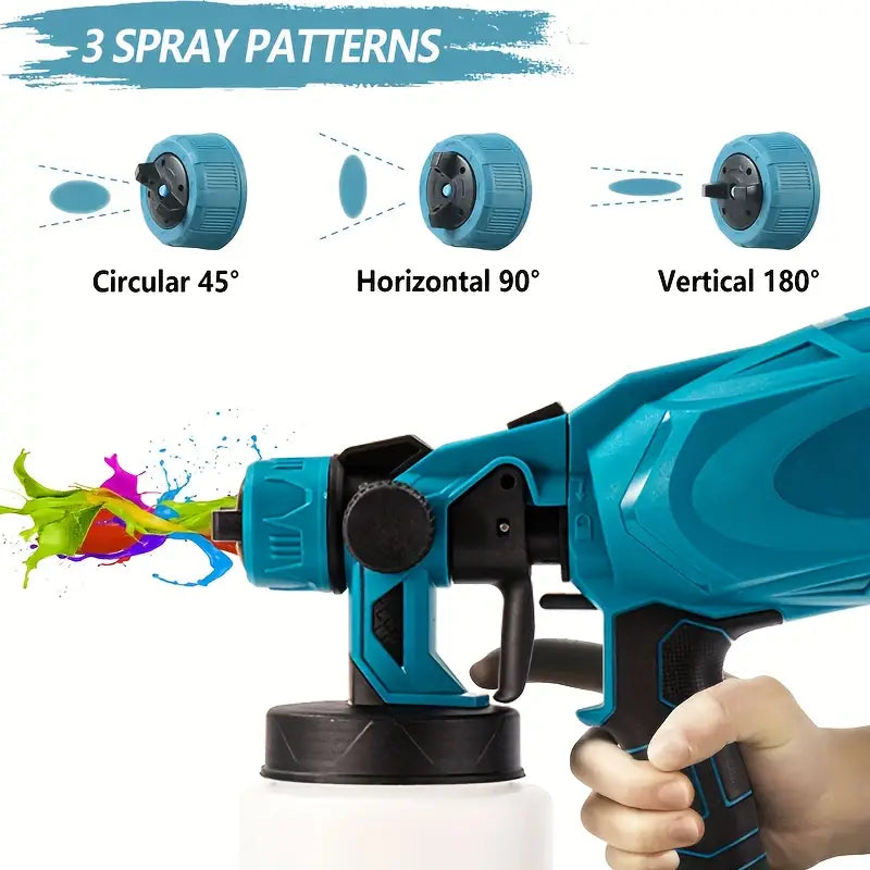 High-pressure Spray Gun Vacuum HVLP Spray Gun/electric Wrench Kit, Equipped with 2 Batteries And A Quick Charger