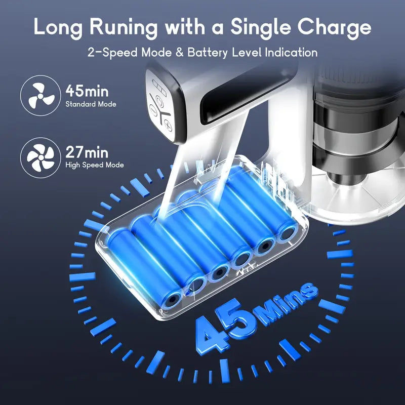 Cordless Vacuum Cleaner, MAX 70Kpa Powerful Stick Vacuum with 45min Runtime