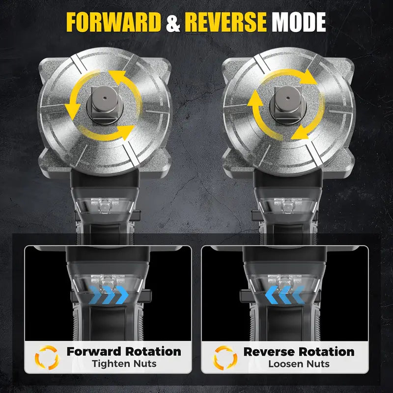 Wireless Impact Wrench, 1200 Nm High-torque Powerful Wrench 1/2 Impact Gun, 2 4.0Ah Batteries
