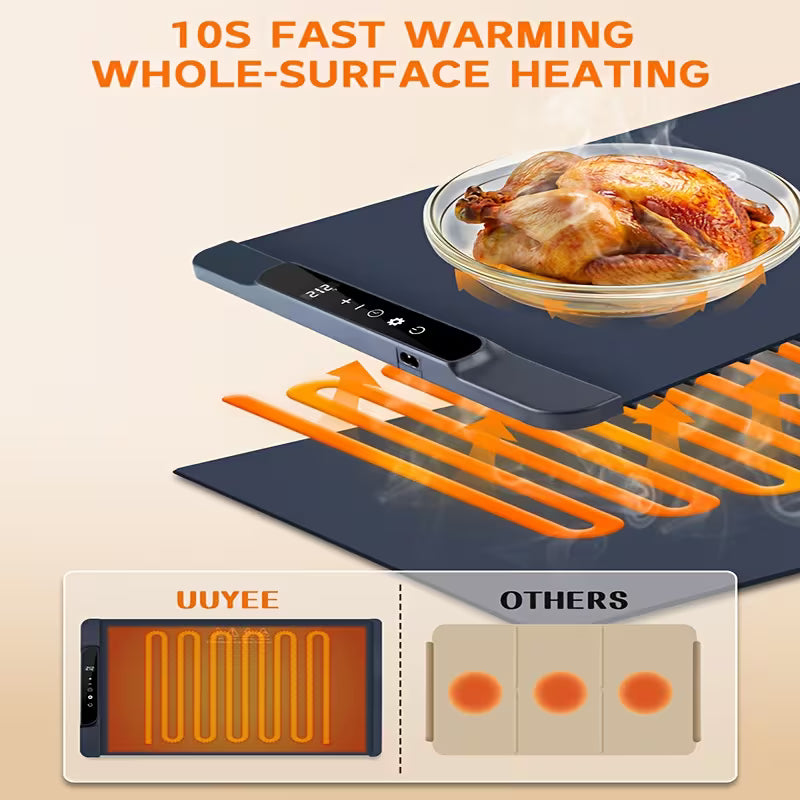 Food Warming Pad, Made Of Silicone, with 3 Temperature Levels And 6-hour Timing Function