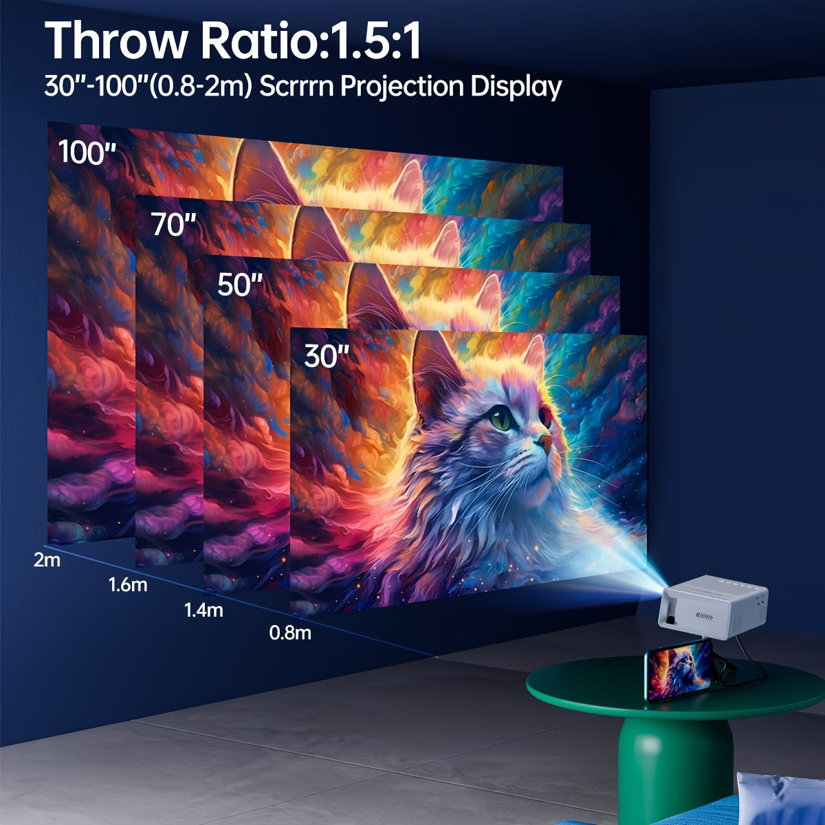 Compact Video Projector with Full HD 4K Capability