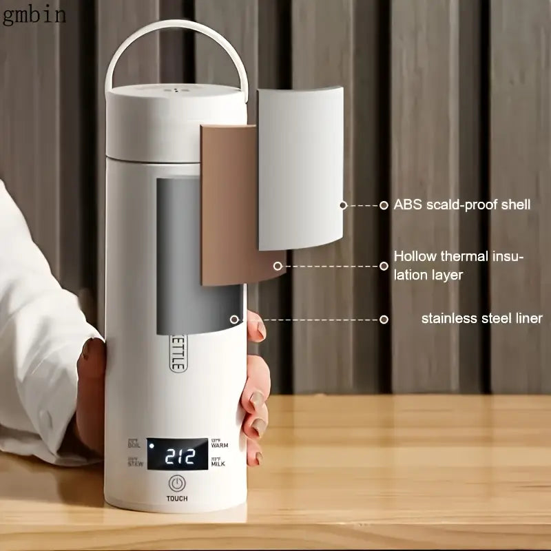 gmbin Portable Water Heater & Warmer - Mini with 4-Temperature Control