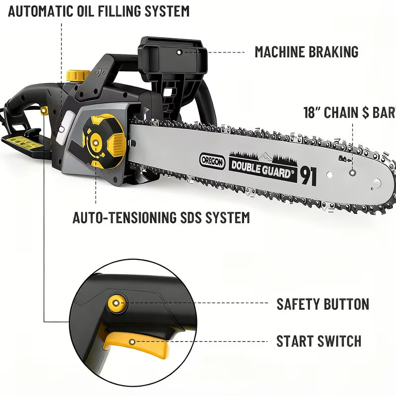 18-Inch Electric Chainsaw, 15-Amp Motor, Tool-Free Tensioning