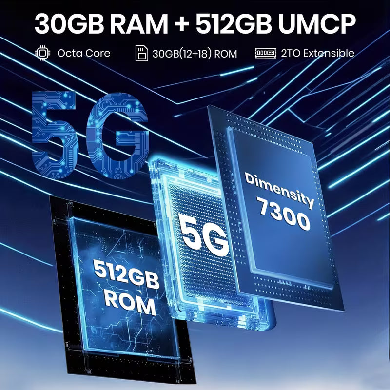 Fossibot F107 Pro, MediaTek Dimensity 7300, 30GB RAM & 512GB Storage