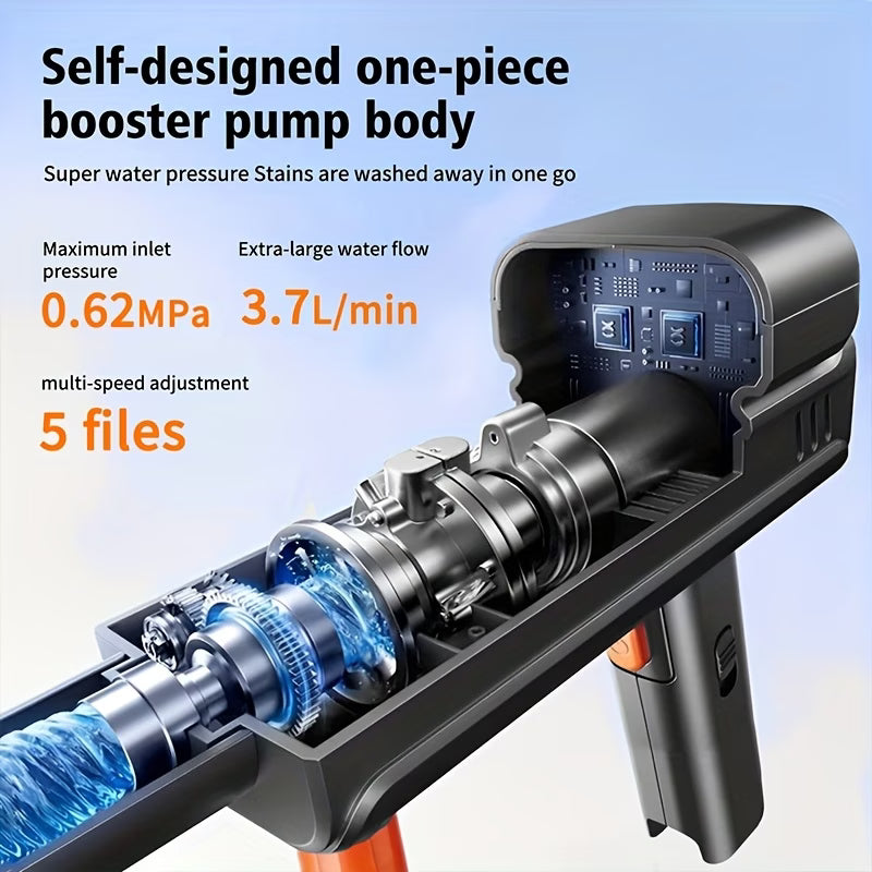 Portable Electric Car Washer That Operates Wirelessly And Uses High Pressure