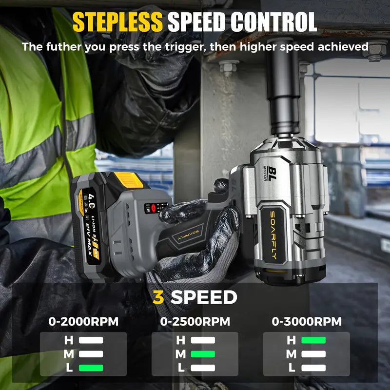 Wireless Impact Wrench, 1200 Nm High-torque Powerful Wrench 1/2 Impact Gun, 2 4.0Ah Batteries